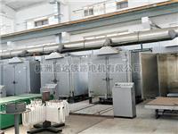 浸漆烘焙车间
